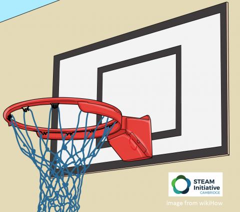 Subsidie Email wraak STEAM@Home: Make Your Own Basketball Hoop! | Find It Cambridge